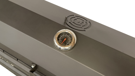 Мангал Дача