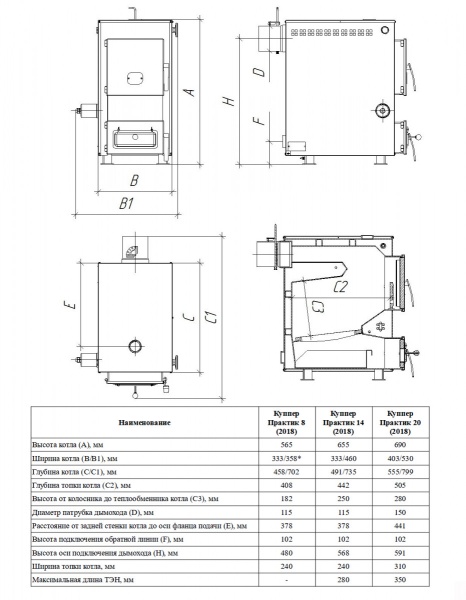Котел "Куппер" ПРАКТИК - 20