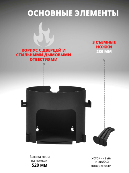 Печь под казан 360мм (под казан 12л) сталь 3мм