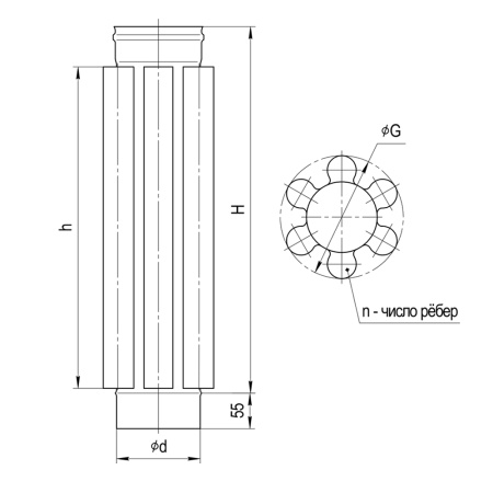 Дымоход - конвектор (430/0,8мм) Ф115