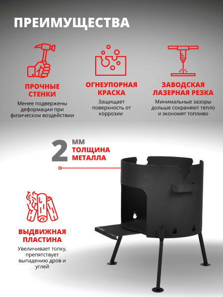 Печь под казан 360мм (под казан 12л) сталь 3мм